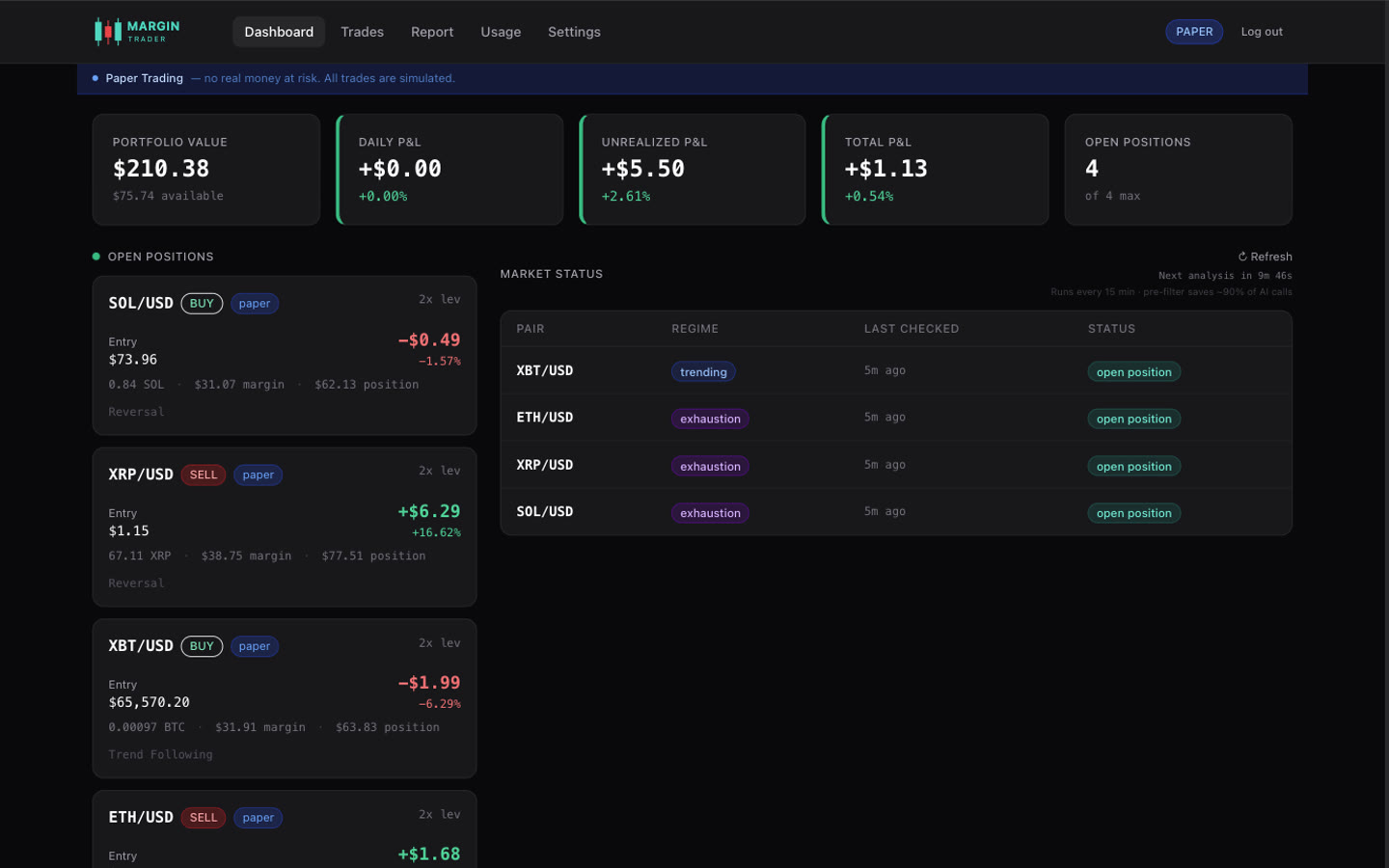 Margin Trader project preview